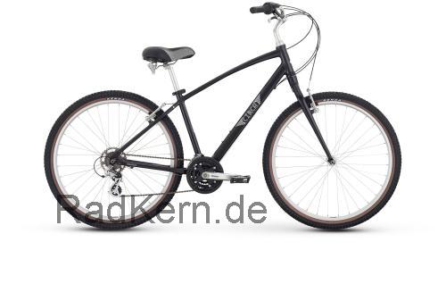 Raleigh Circa technische daten